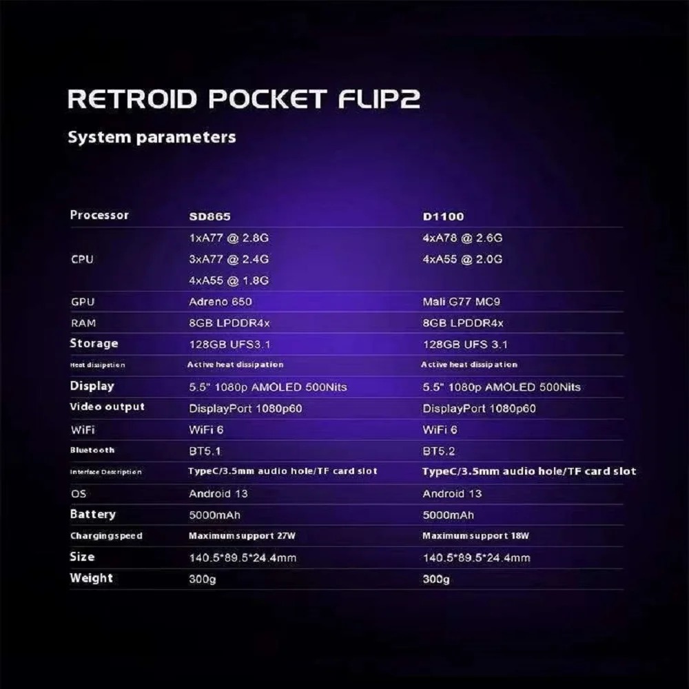 Retroid Pocket Flip 2 Handheld - Retro Gaming Device recension och pris