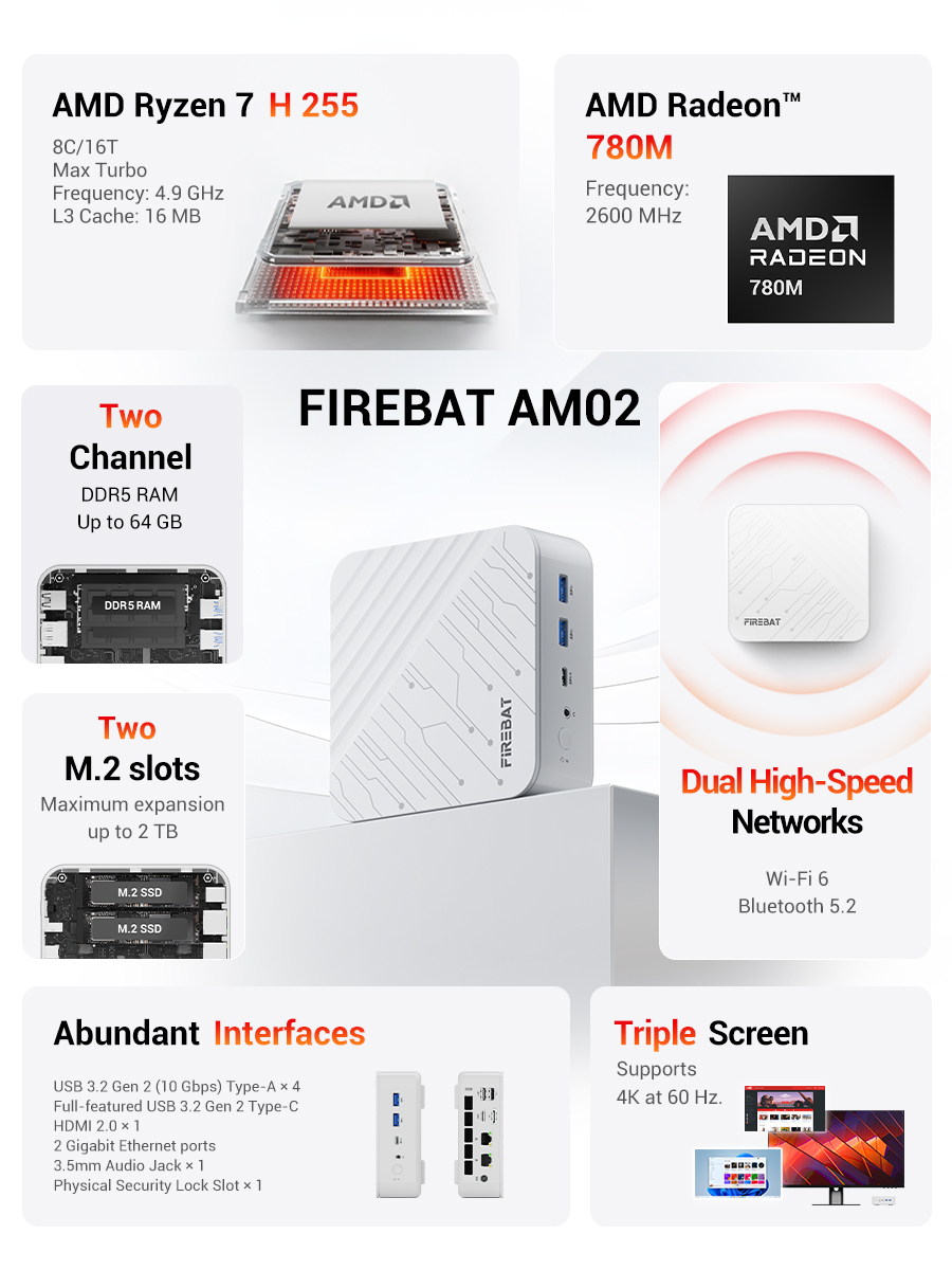 FIREBAT AM02 Mini PC AMD Ryzen - Retro Gaming Mini Pc recension och pris
