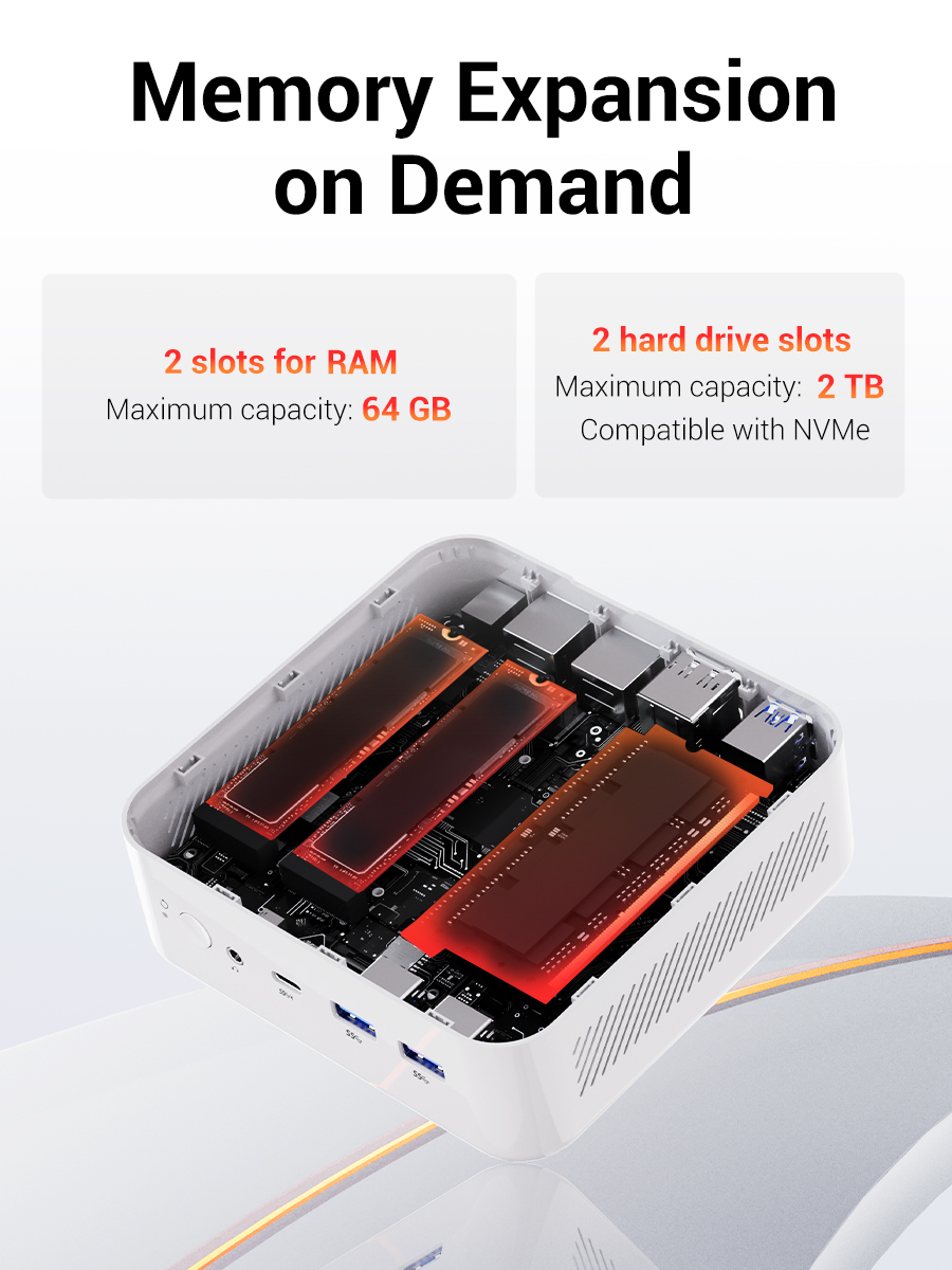 FIREBAT AM02 Mini PC AMD Ryzen - Retro Gaming Mini Pc recension och pris