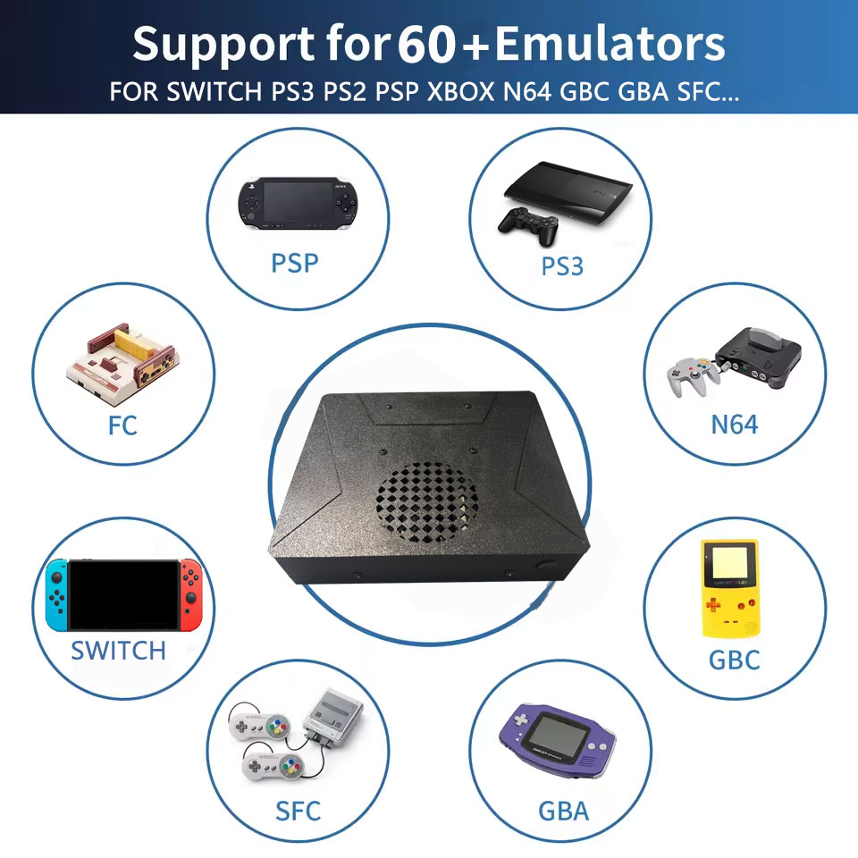 LZAKMR S1 Retro Game Console D - Retro Gaming Mini Pc recension och pris