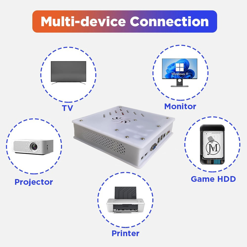 2026 New X8 Retro Game Console - Retro Gaming Mini Pc recension och pris
