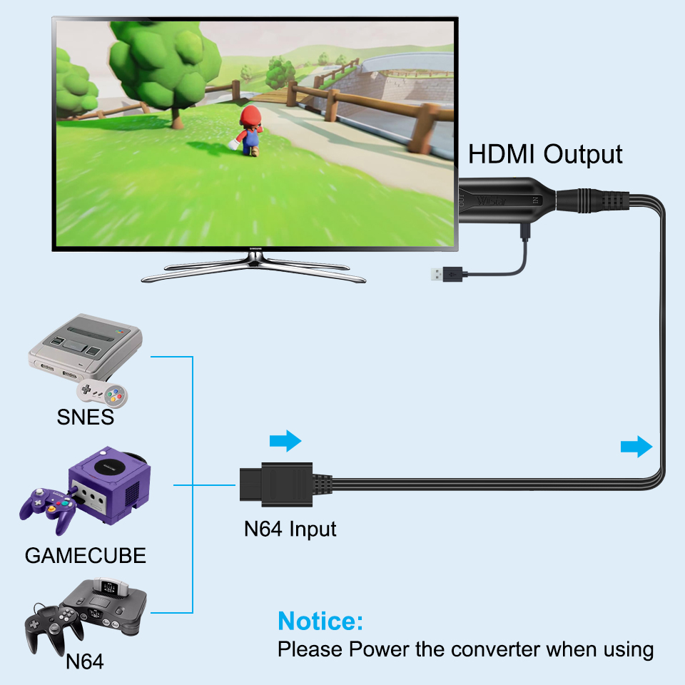 N64 to HDMI-compatible cable C - Retro Gaming Cables recension och pris