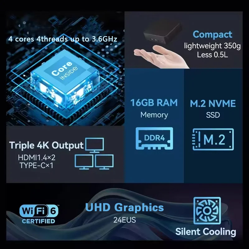 2026 Mini PC Intel Core I9 109 - Retro Gaming Mini Pc recension och pris