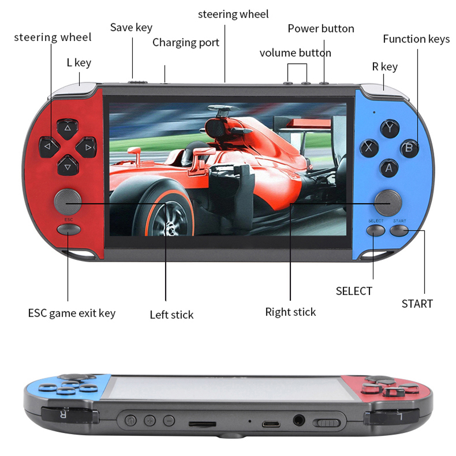 Portable Handheld Videogame TV - Retro Gaming Cables recension och pris