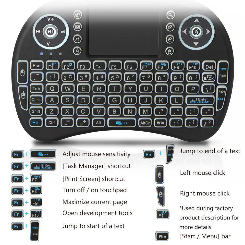 Backlit Mini Wireless Keyboard - Retro Gaming Corps recension och pris