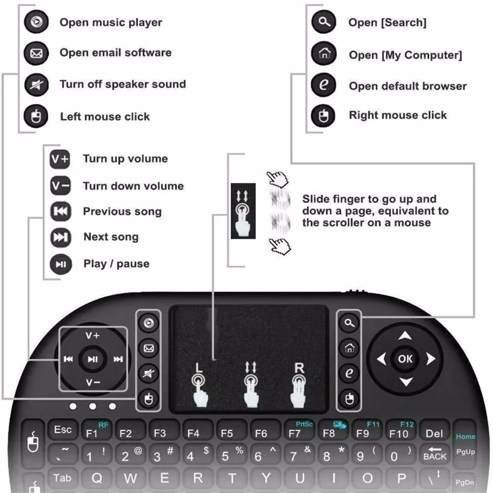 Wireless Keyboard Air Mouse Sp - Retro Gaming Corps recension och pris