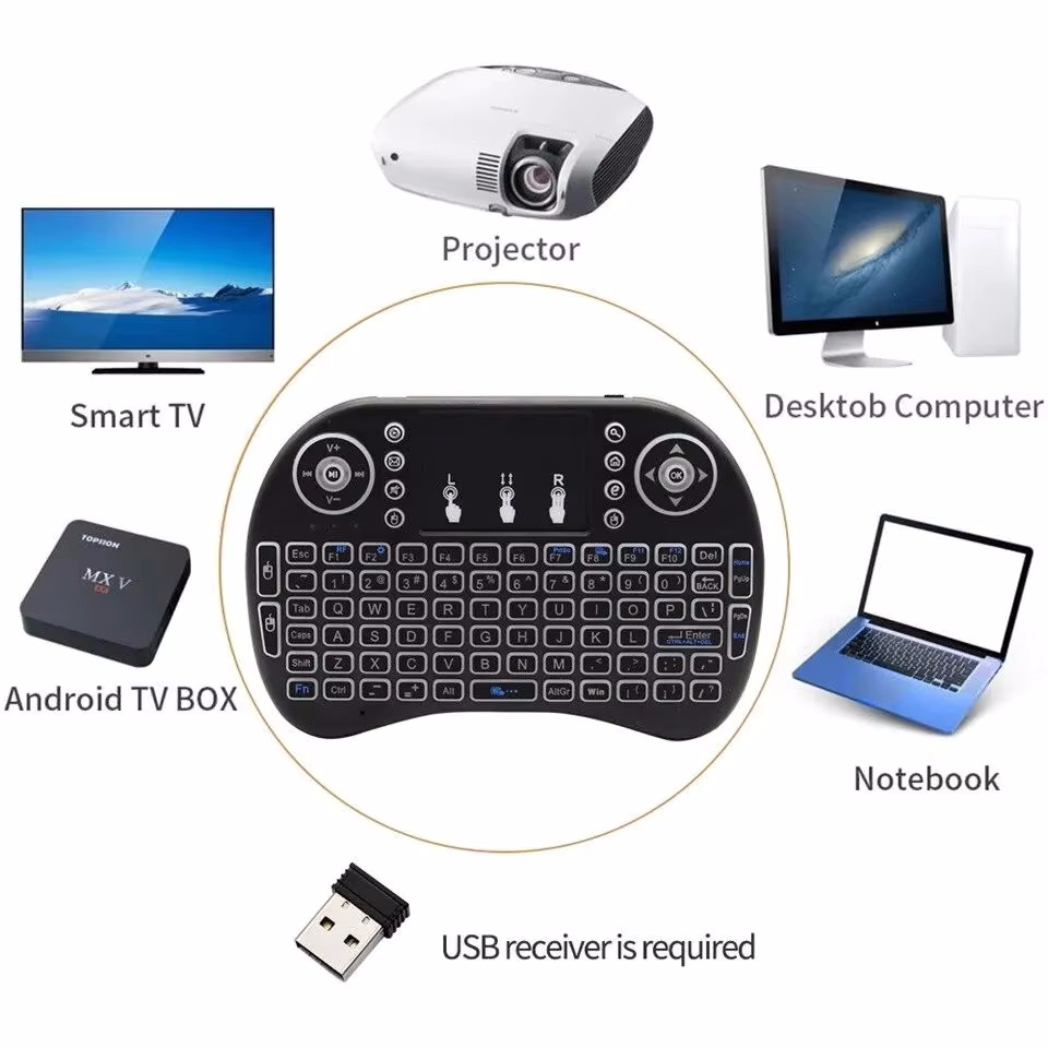 Wireless Keyboard Air Mouse Sp - Retro Gaming Corps recension och pris